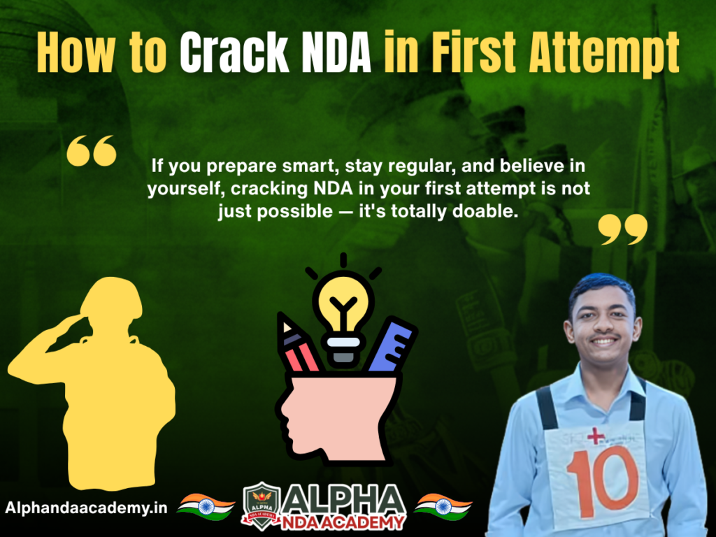 How to Crack NDA in First Attempt (2026): Understand the NDA Exam Structure First