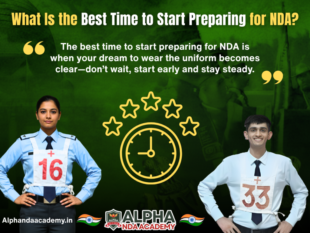 What Is the Best Time to Start Preparing for NDA? Why Timing Matters