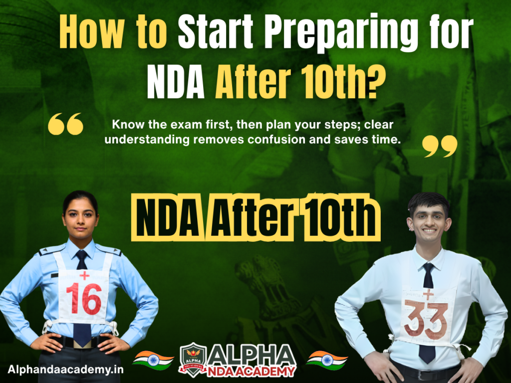 How to Start Preparing for NDA After 10th: Understanding NDA Before You Start Preparation