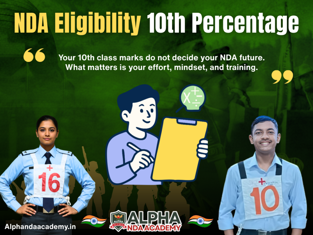 NDA Eligibility 10th Percentage: Complete Guide by Alpha NDA Coaching