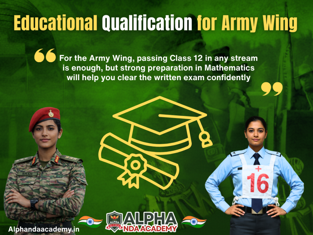 Educational Qualification for Army Wing