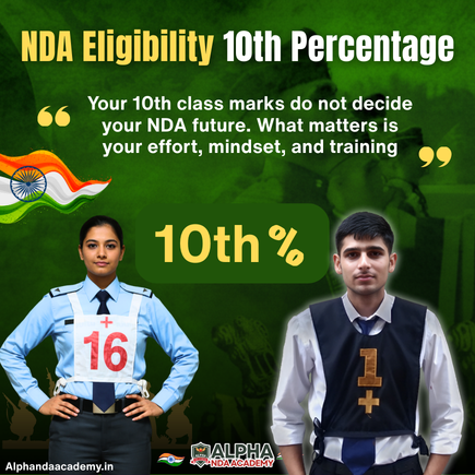 Read more about the article NDA Eligibility 10th Percentage: Clear Guidance by Alpha NDA Academy