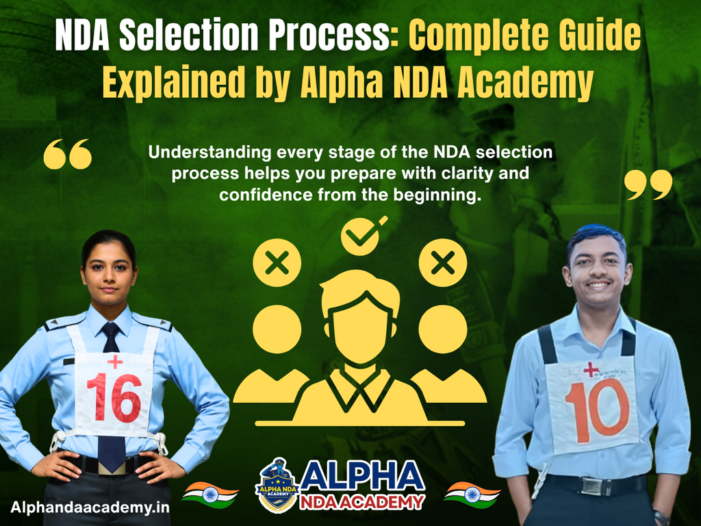 What Is the NDA Selection Process: Complete Guide