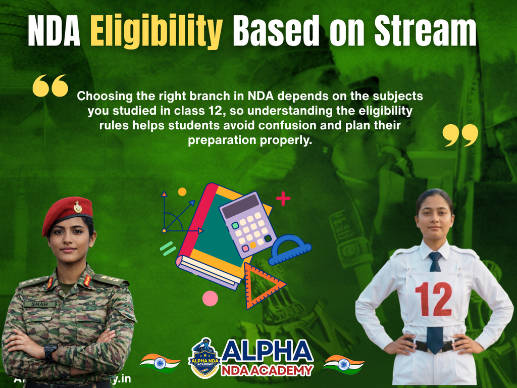 NDA Eligibility Based on Stream