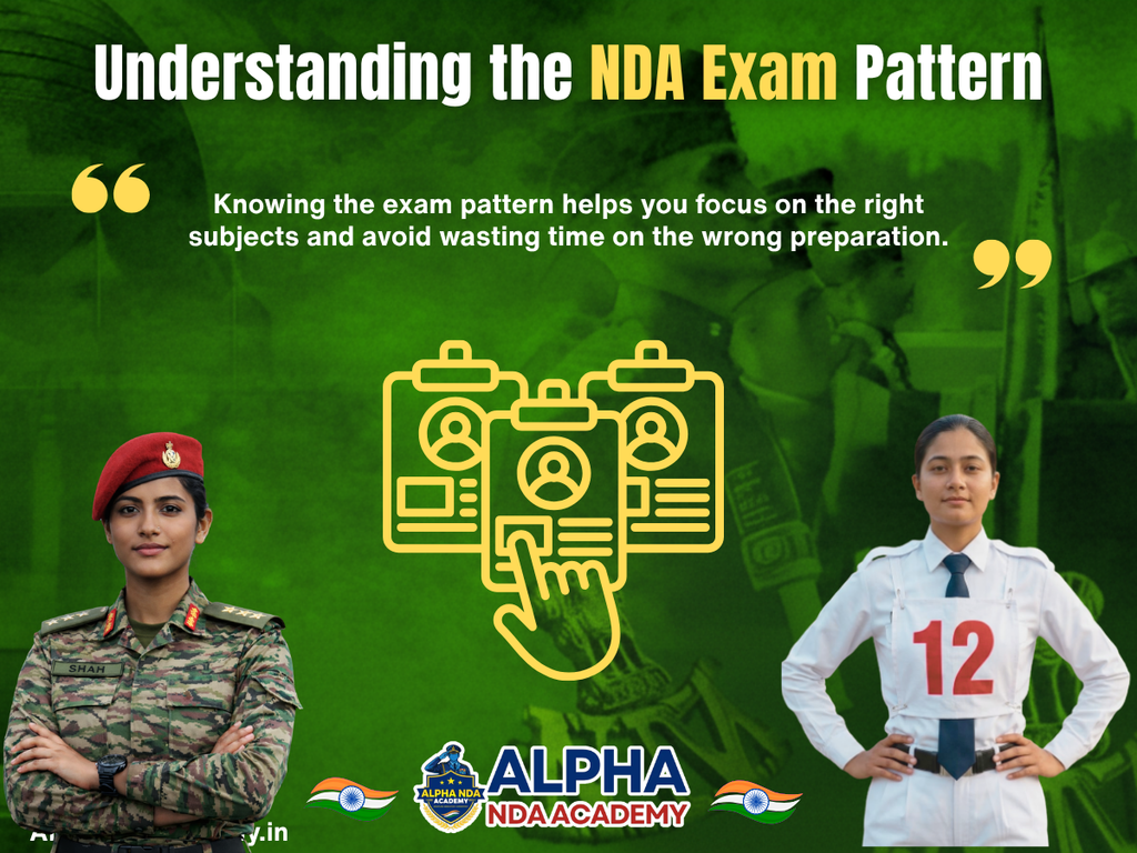 Understanding the NDA Exam Pattern