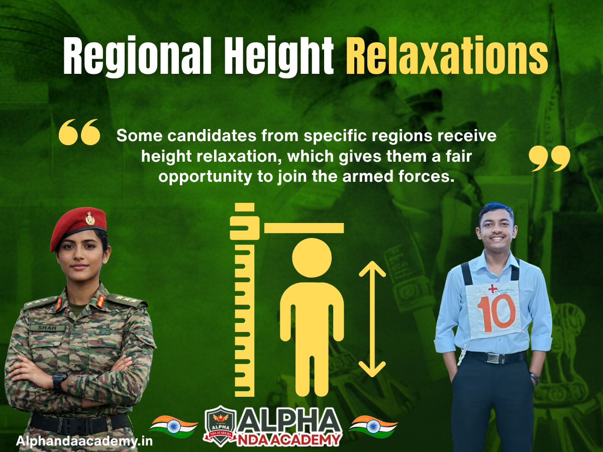Regional Height Relaxations in NDA