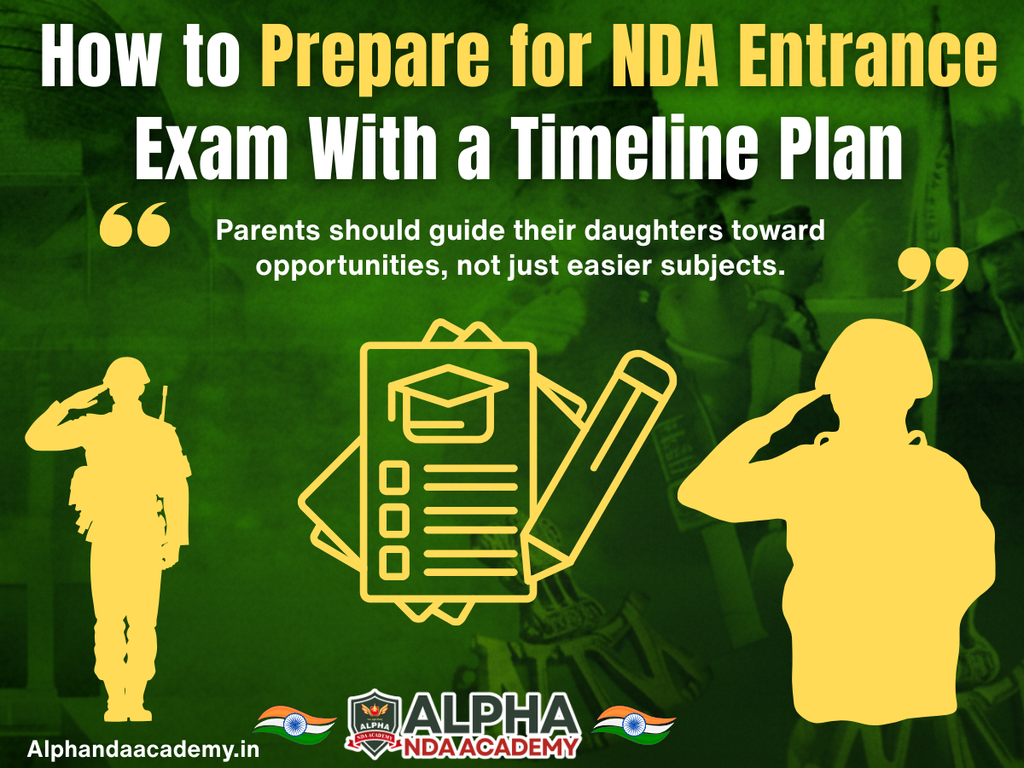 How to Prepare for NDA Exam From Class 12