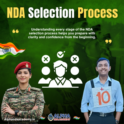 Read more about the article NDA Selection Process: Complete Guide Explained by Alpha NDA Academy
