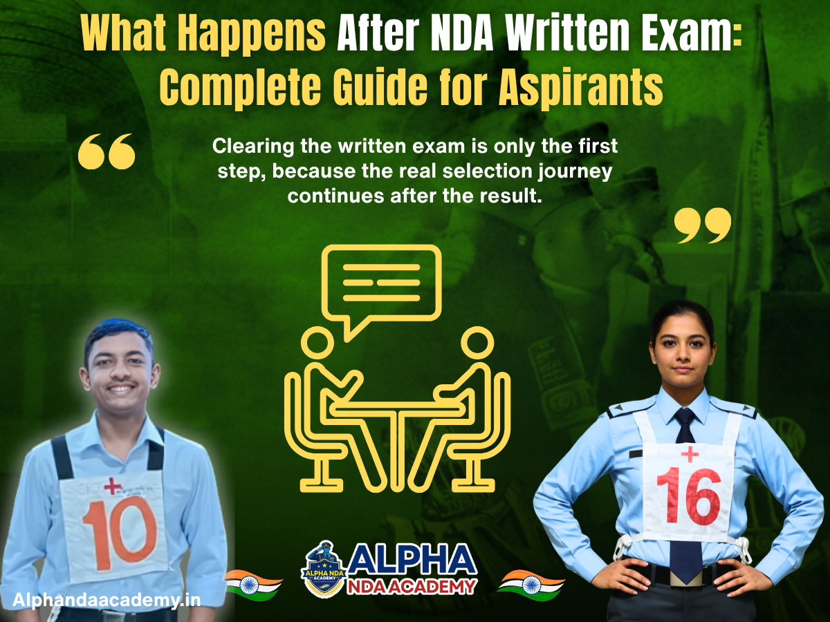 What Happens After NDA Written Exam: Complete Guide By Alpha NDA Academy