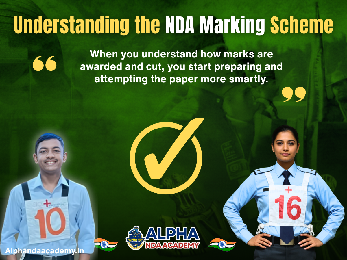 NDA Marking Scheme: Complete Guide (2026)