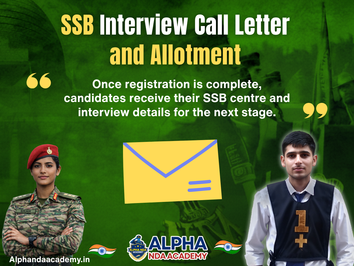 SSB Interview Call Letter and Allotment