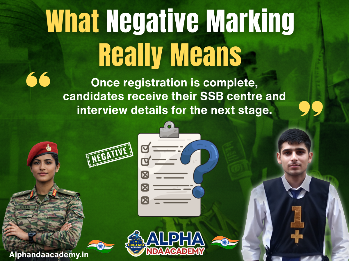 What Negative Marking Really Means