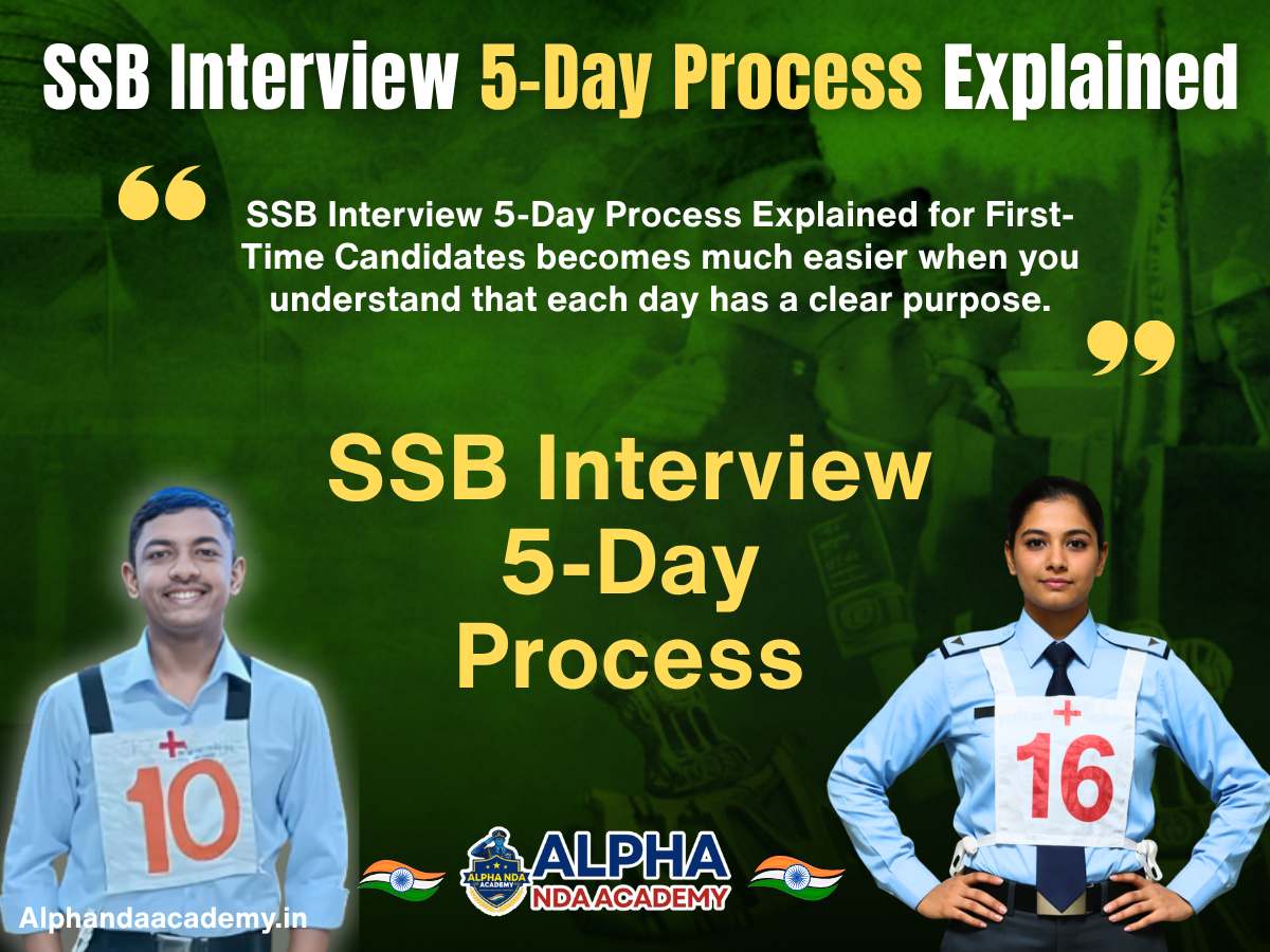 SSB Interview 5-Day Process Explained: What Is the SSB Interview and Why Is It Important?
