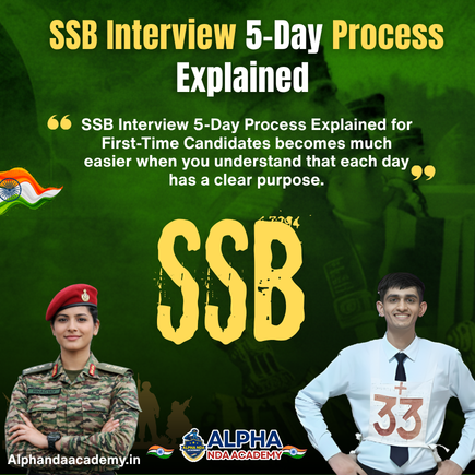 Read more about the article SSB Interview 5-Day Process Explained for First-Time Candidates