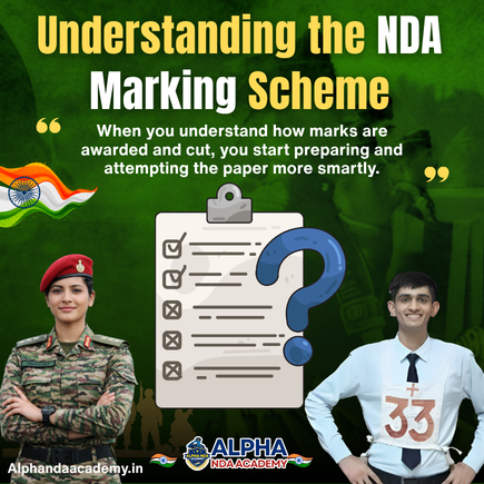 Read more about the article NDA Marking Scheme: Explained By Alpha NDA Academy