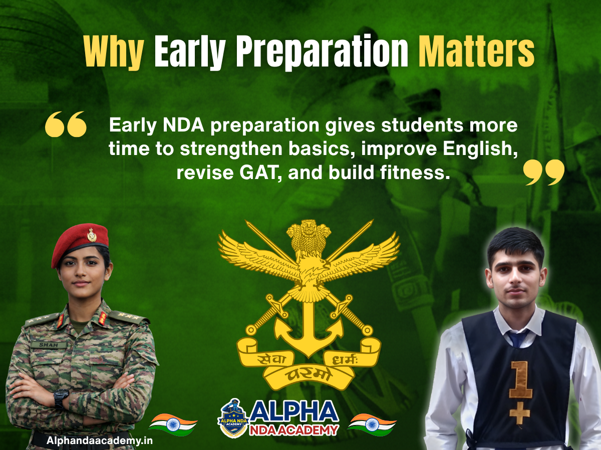 Why Early Preparation Matters