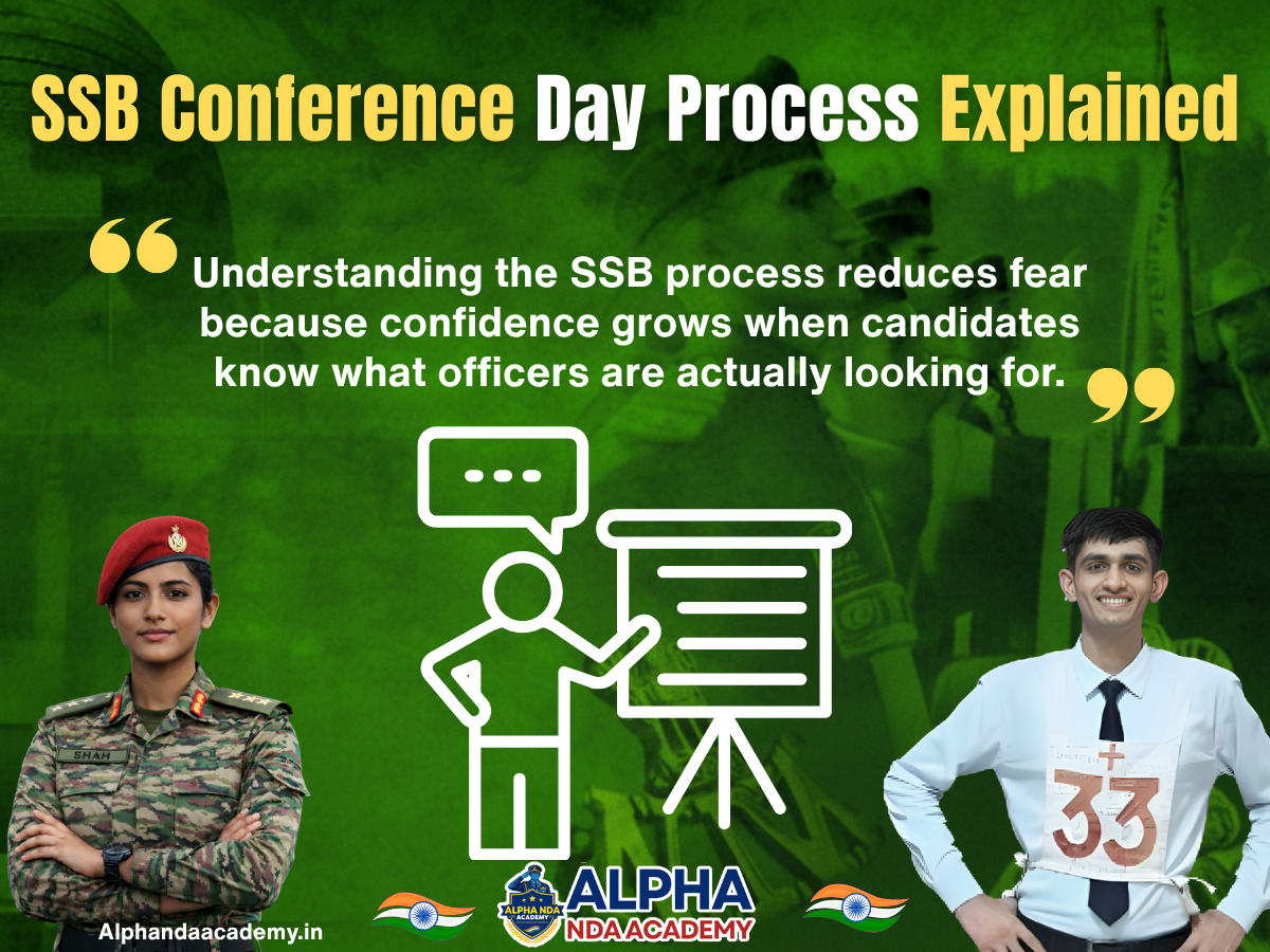 SSB Conference Day Process Explained