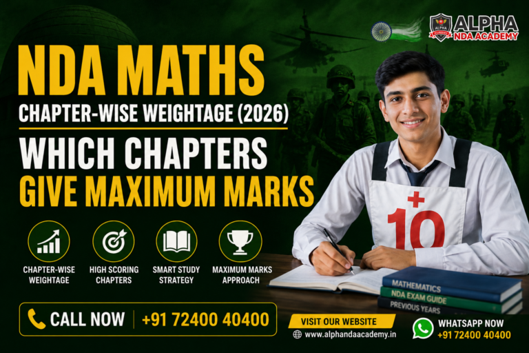 NDA Maths