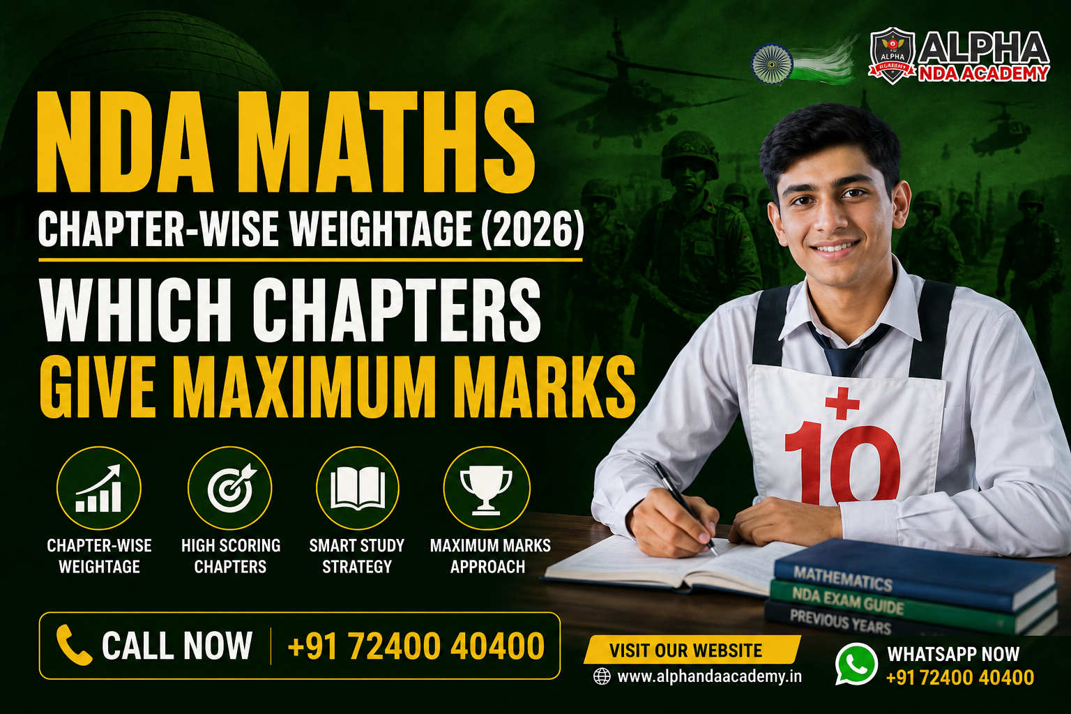 Read more about the article NDA Maths Chapter-Wise Weightage (2026)  Which Chapters Give Maximum Marks