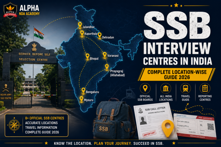 SSB Interview
