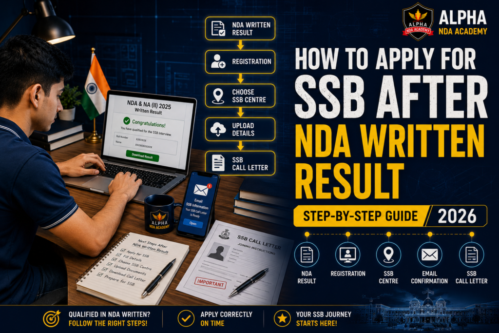 NDA written result