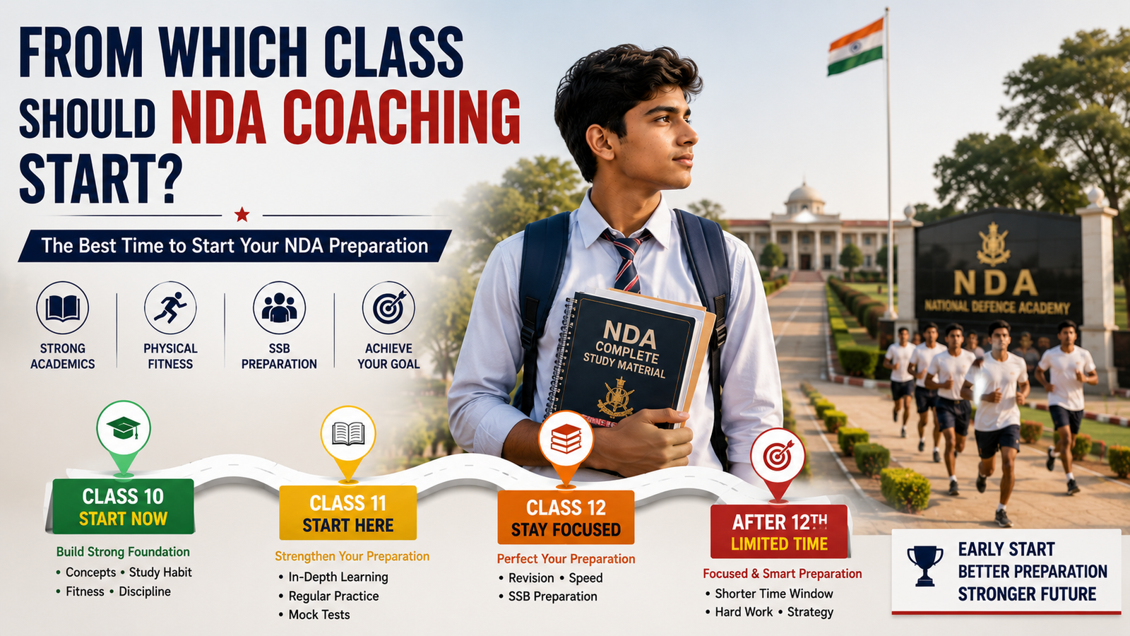 Read more about the article From Which Class Should NDA Coaching Start?