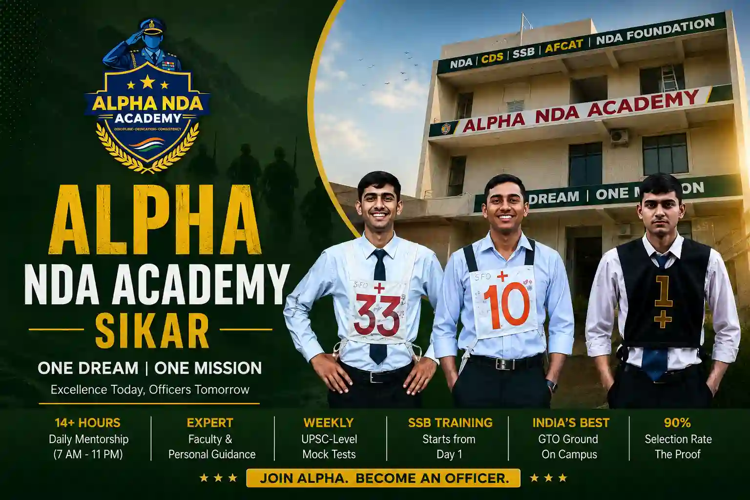 Alpha NDA Academy, NDA coaching in Sikar Rajasthan