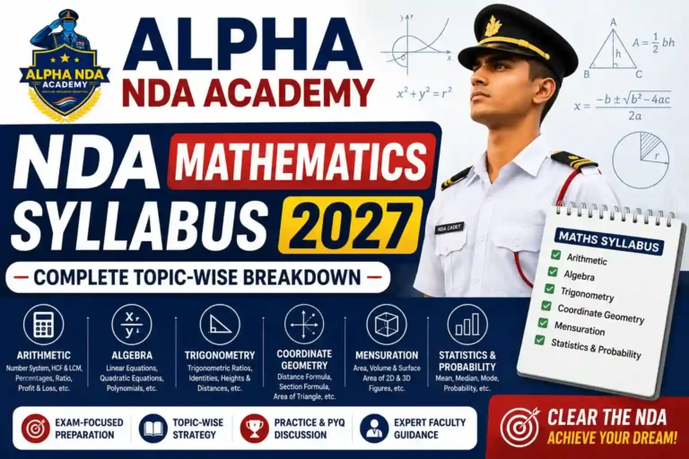 NDA Mathematics Syllabus 2027