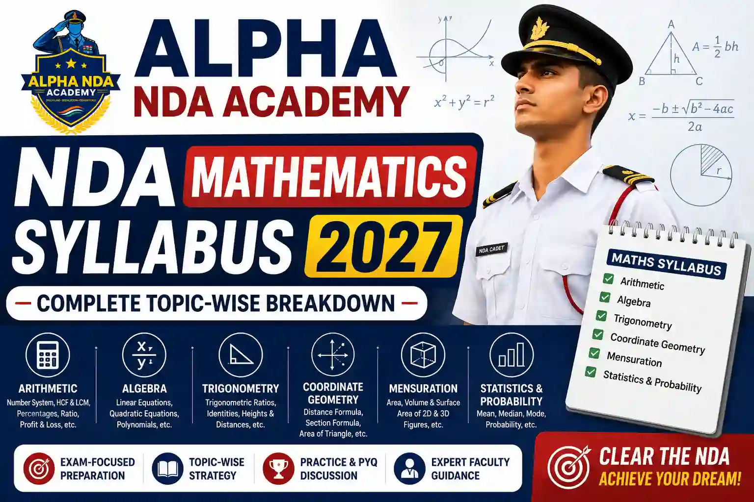 NDA Mathematics Syllabus 2027